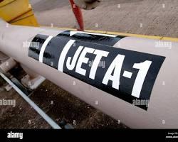 Jet Fuel A1